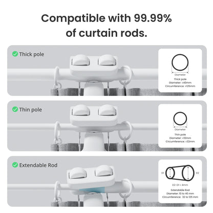 SWITCHBOT by OLECON™ - Smart Curtains Opener