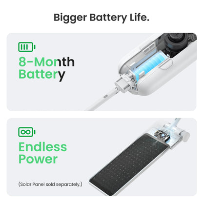 SWITCHBOT by OLECON™ - Smart Curtains Opener