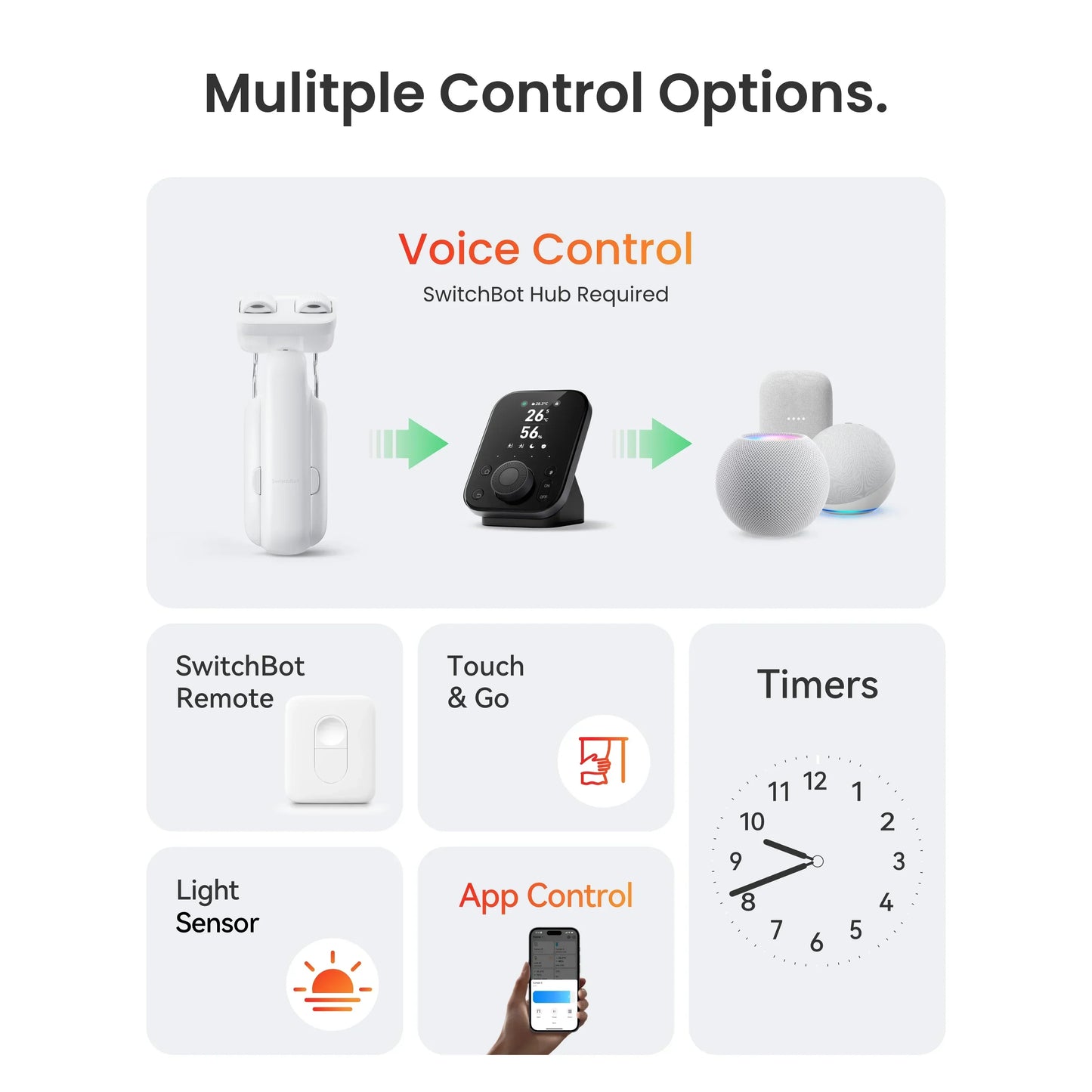 SWITCHBOT by OLECON™ - Smart Curtains Opener