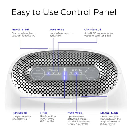 PUREVAC by OLECON™ - Smart 2 in 1 Vacuum & Air Purifier