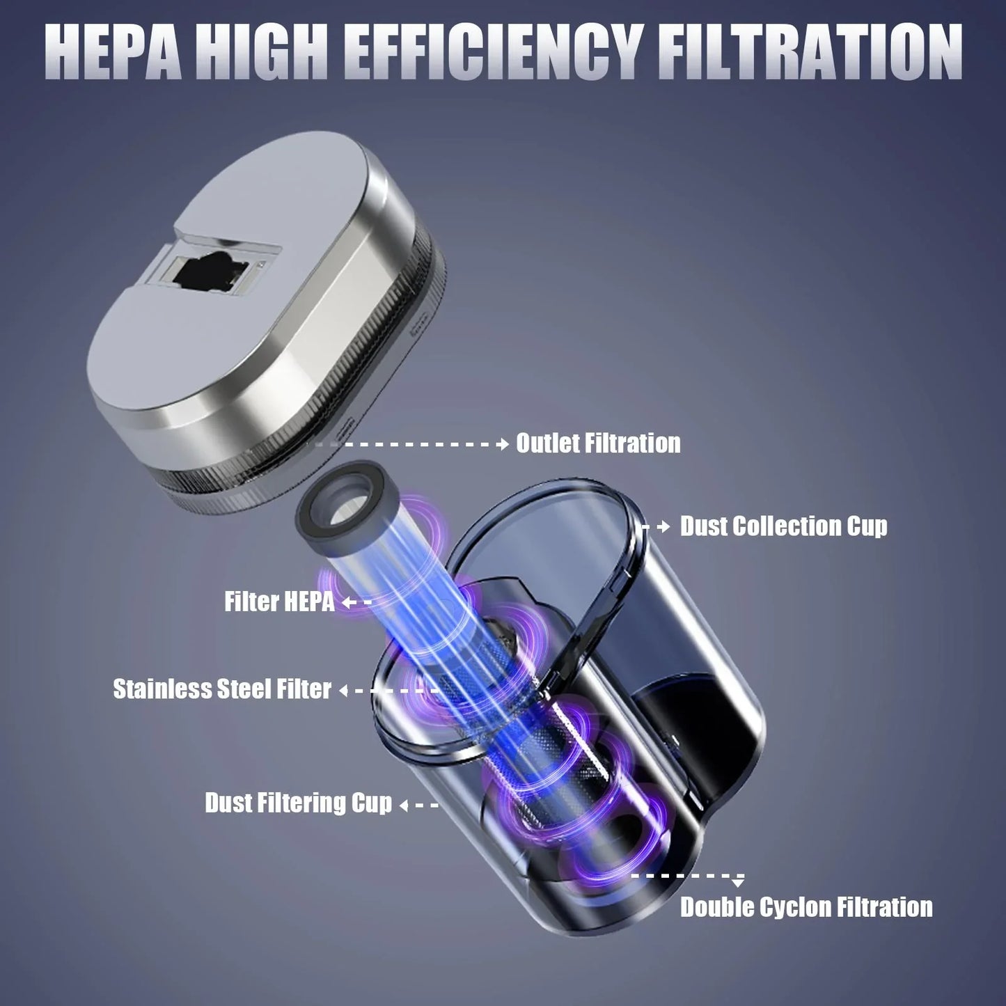 Teant by OLECON™ - Advanced Mattress Vacuum