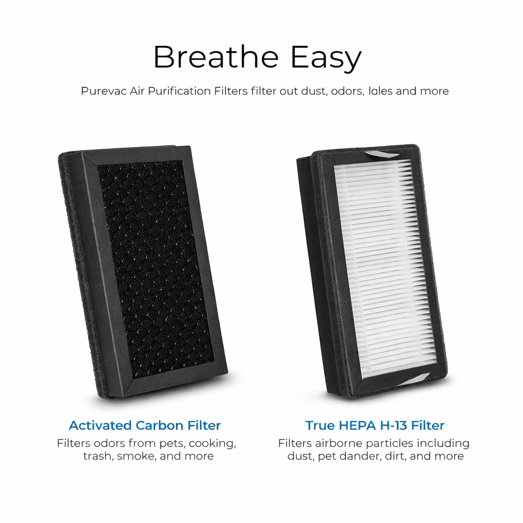 PUREVAC by OLECON™ - Smart 2 in 1 Vacuum & Air Purifier