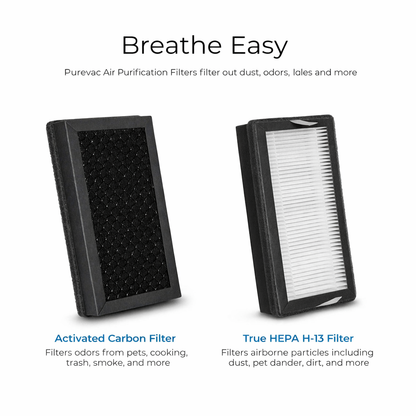 PUREVAC by OLECON™ - Smart 2 in 1 Vacuum & Air Purifier